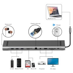 USB 3.0 Universal Laptop Docking Station